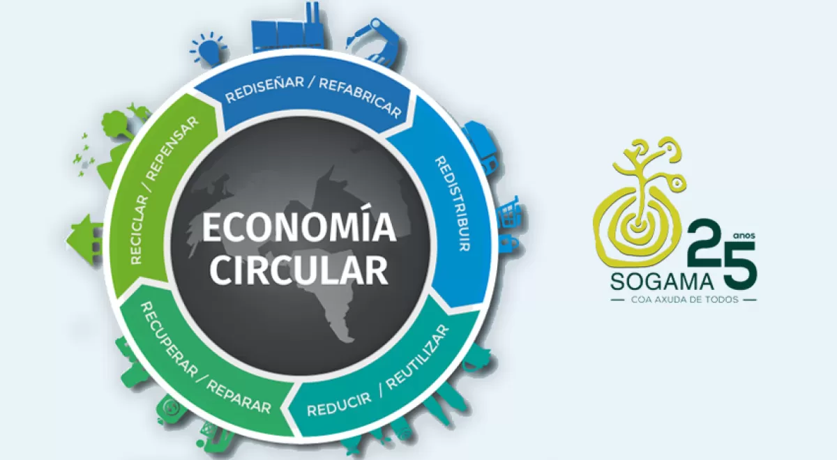 La Jornada sobre Economía Circular de Sogama supera los 170 inscritos