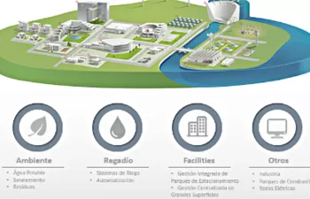 SUEZ Water Advanced Solutions suministra con éxito la tecnología para un proyecto de regadío en Portugal