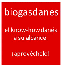Biogas Danes