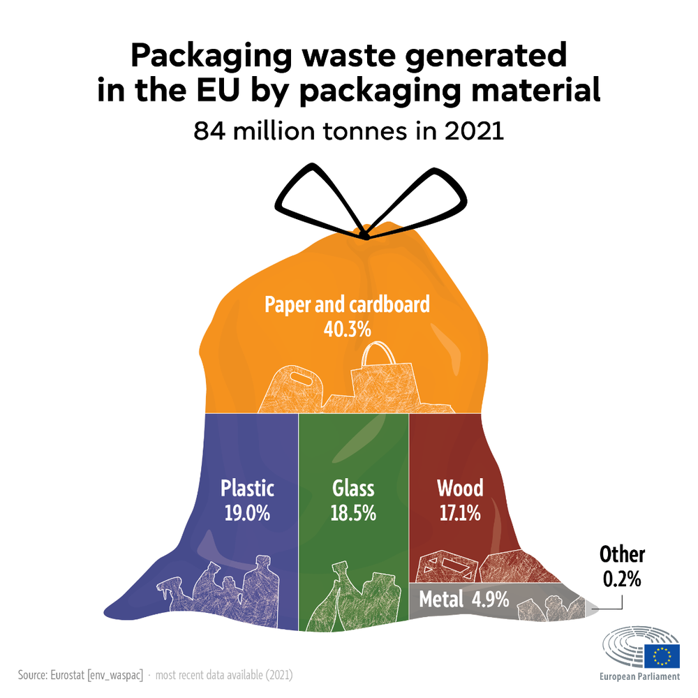 infografía