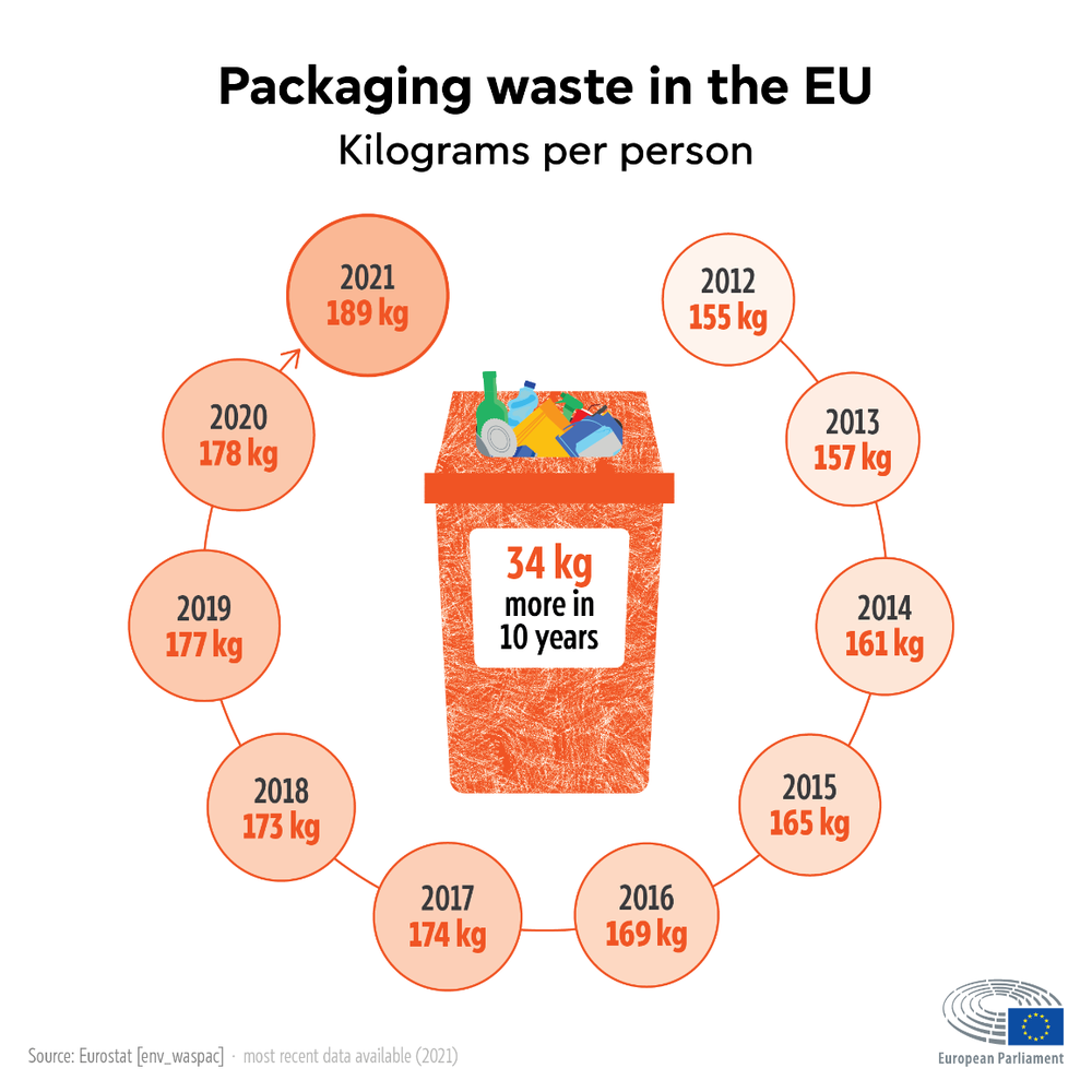 infografía