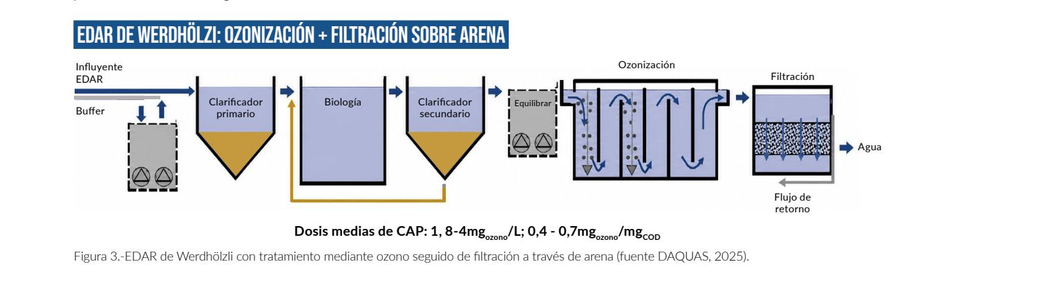 FIGURA3