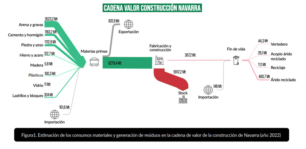 Residuos-circularidad-retema.jpg