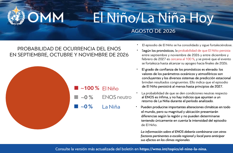 niño