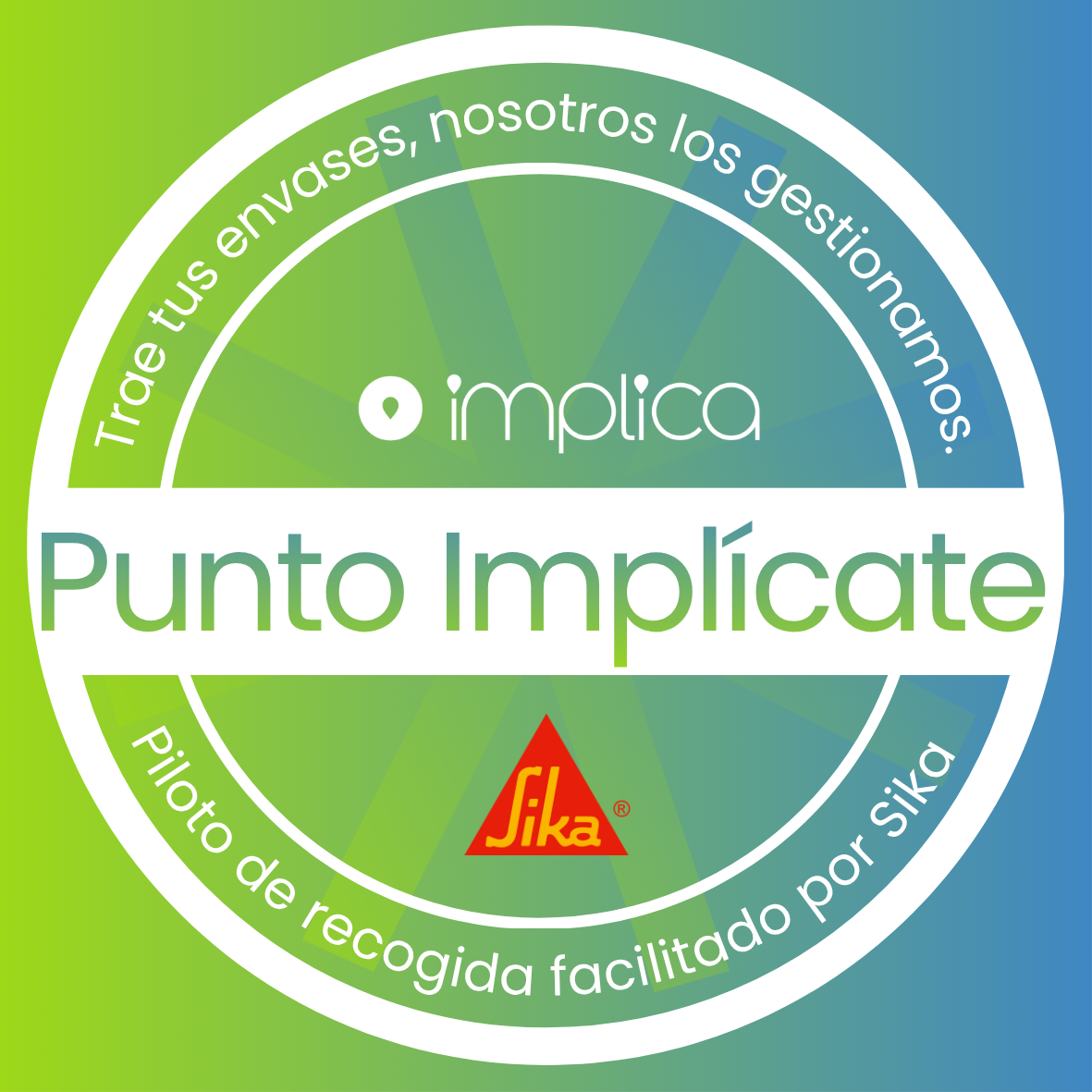 implica