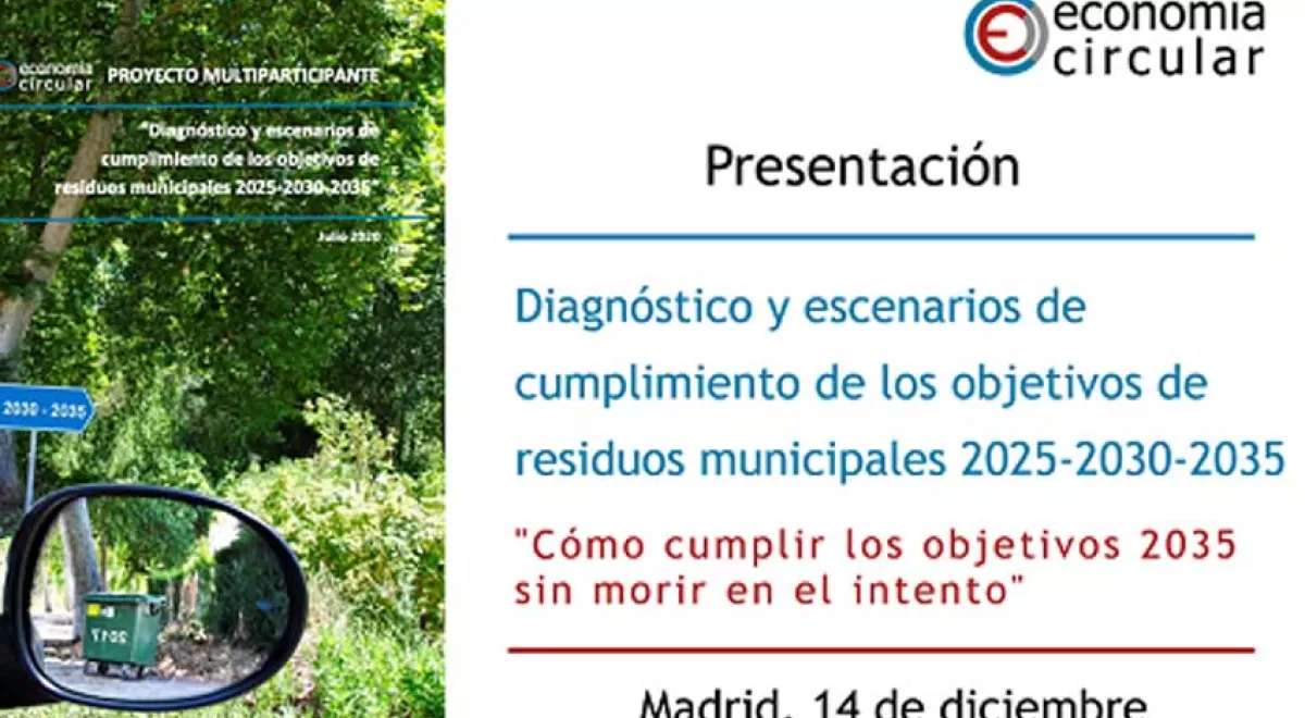 Estudio sobre escenarios de cumplimiento de los objetivos de Residuos Municipales 2025-2030-2035