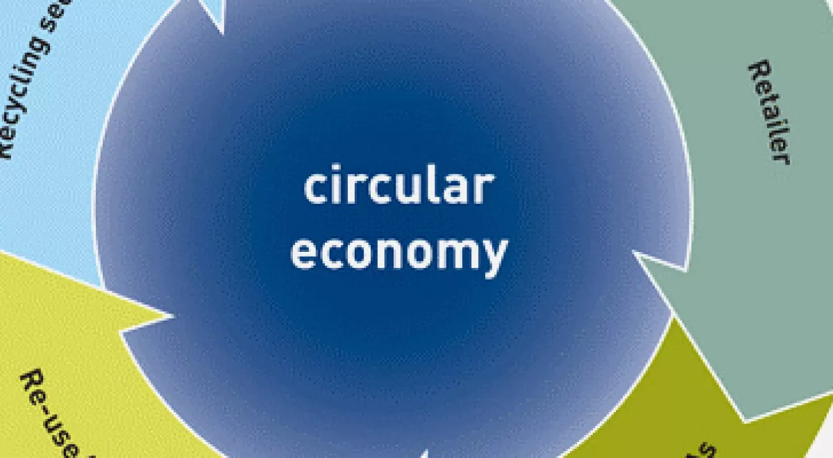 Análisis del estado de la economía circular en Europa y en España