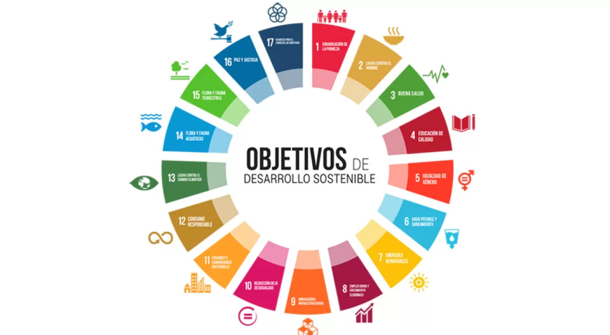 SIGRE, altavoz de la agenda 2030 de Naciones Unidas