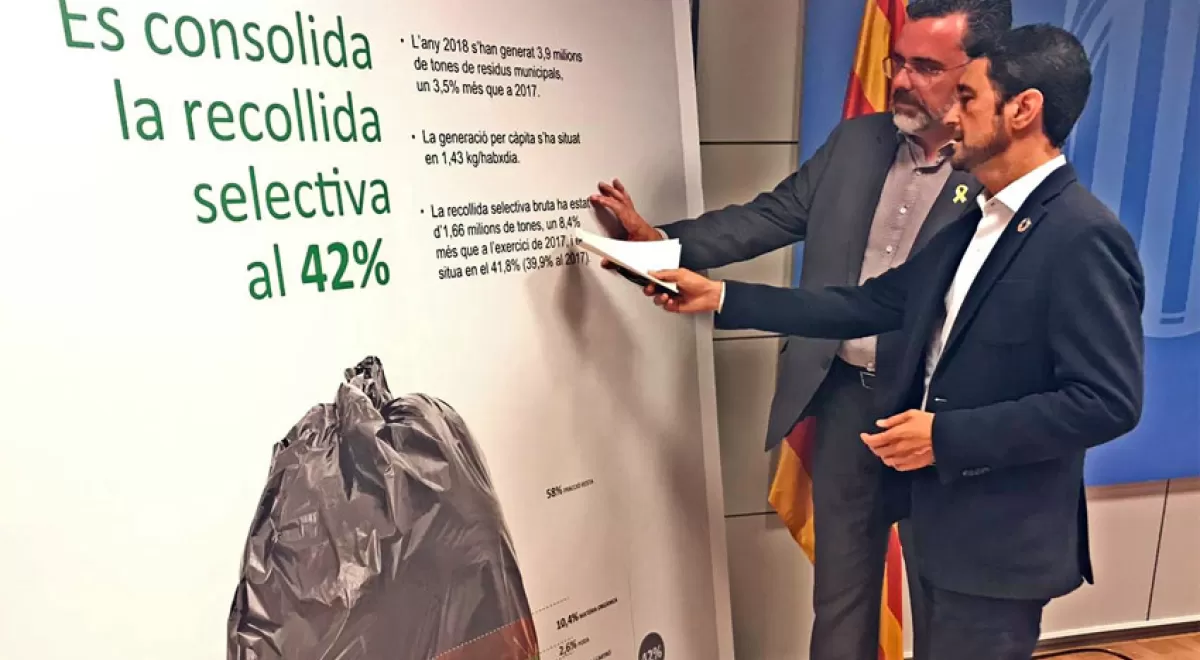La recogida selectiva de residuos urbanos crece un 8,4% en Cataluña