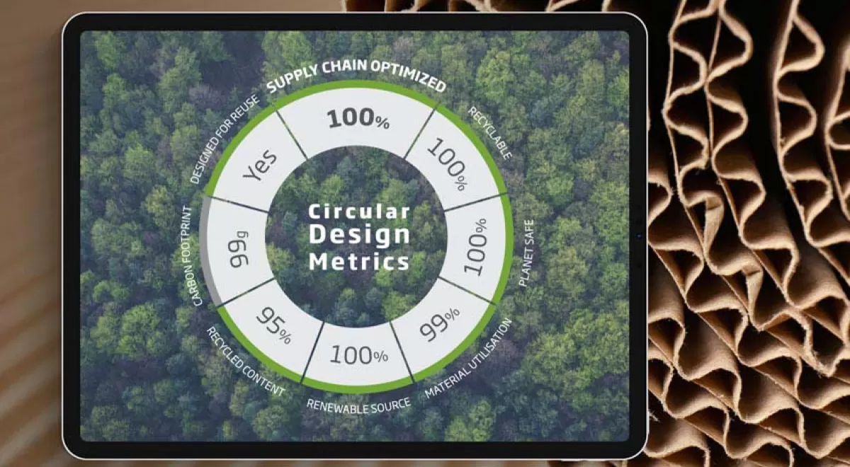 DS Smith integra las Métricas de Diseño Circular en todas sus plantas de packaging