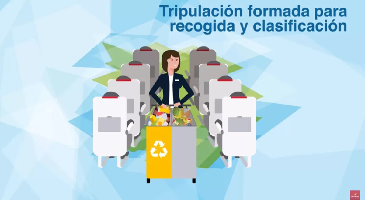 El proyecto Zero Cabin Waste para el reciclaje de residuos comienza a implantarse en vuelos de Iberia