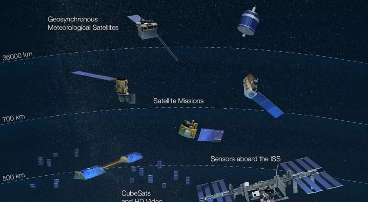 El futuro de la Teledetección y los recursos hídricos