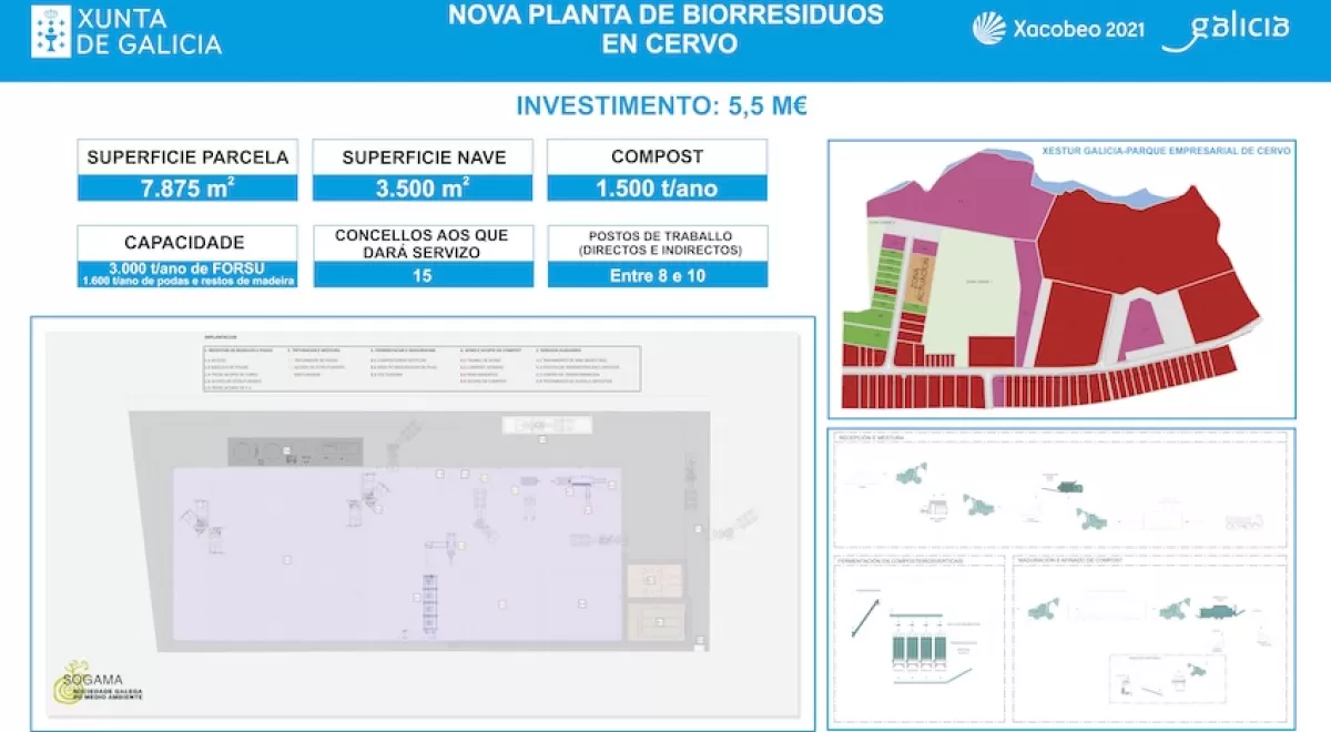 Adjudicada la redacción del proyecto de la planta de compostaje de Cervo