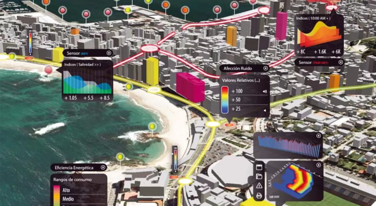 Premiada la implantación de la plataforma SOFIA2 en el proyecto Coruña Smart City