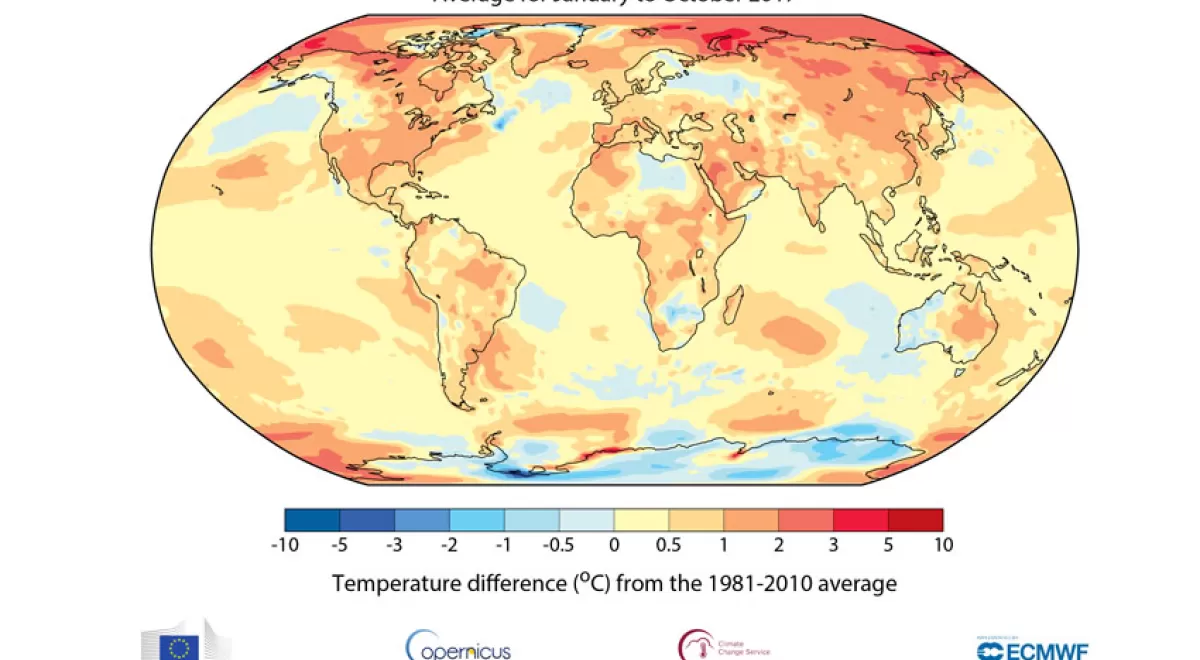 El 2017 estará entre los tres años más cálidos registrados, según la Organización Meteorológica Mundial