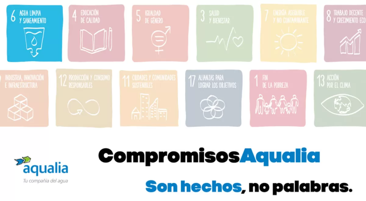 Aqualia muestra su compromiso real con los Objetivos de Desarrollo Sostenible en su última campaña