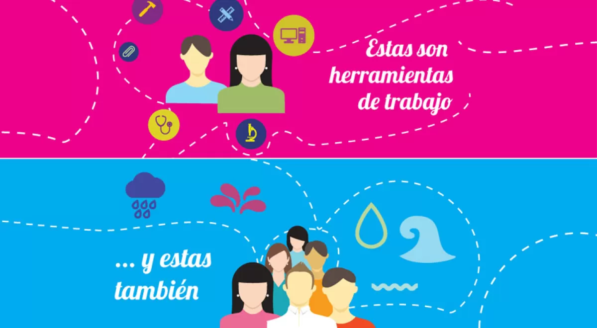 Aquae celebra el Día Mundial del Agua con el hashtag #todoesagua