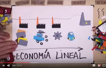 Descubre qué es la Economía Circular con el nuevo cortometraje de Fundación Cotec
