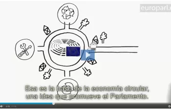Economía circular: definición, importancia y beneficios