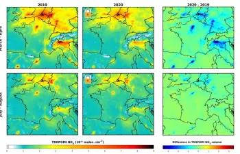 Contaminación del aire en un mundo pos-COVID-19