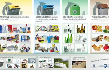 Plan de choque contra la presencia de impropios en los contenedores de recogida selectiva de Azkoitia