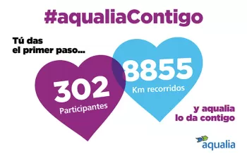 Kilómetros de solidaridad contra la Violencia de Género