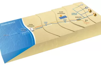 ENAPAC, la desaladora más grande de Latinoamérica, recibe la aprobación de la Autoridad Ambiental de Chile