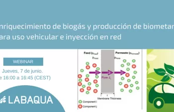 Webinar: Enriquecimiento de biogás y producción de biometano para uso vehicular e inyección en red