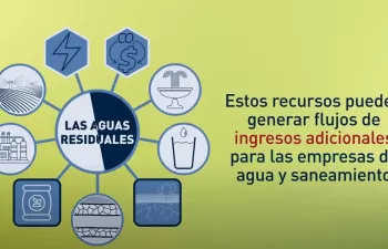 El agua residual puede generar beneficios para la gente, el medio ambiente y las economías