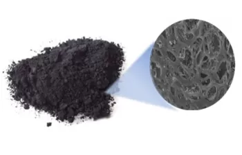 Obtienen carbón activado de alta calidad con residuos de cáñamo