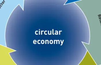 Una estrategia basada en la economía circular podría reducir las emisiones en Europa casi un 70%