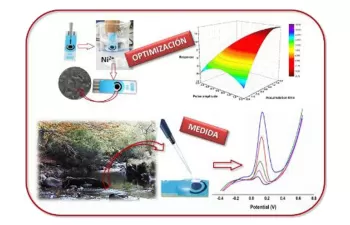 La UAM desarrolla un sensor altamente sensible para análisis rápido de mercurio en aguas