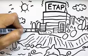 El ciclo integral del agua como jamás te lo habían contado