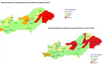La Oficina Técnica de la Sequía de la CHT analiza la situación de todos los sistemas de la cuenca