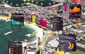 Premiada la implantación de la plataforma SOFIA2 en el proyecto Coruña Smart City