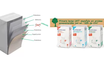 Carrefour lanza la primera leche UHT española en un envase ecosostenible