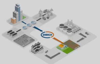 Impulsando sinergias entre sectores del agua y la agricultura