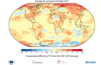 El 2017 estará entre los tres años más cálidos registrados, según la Organización Meteorológica Mundial