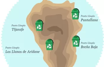 El número de personas que utiliza los puntos limpios de La Palma crece un 36% en tres años